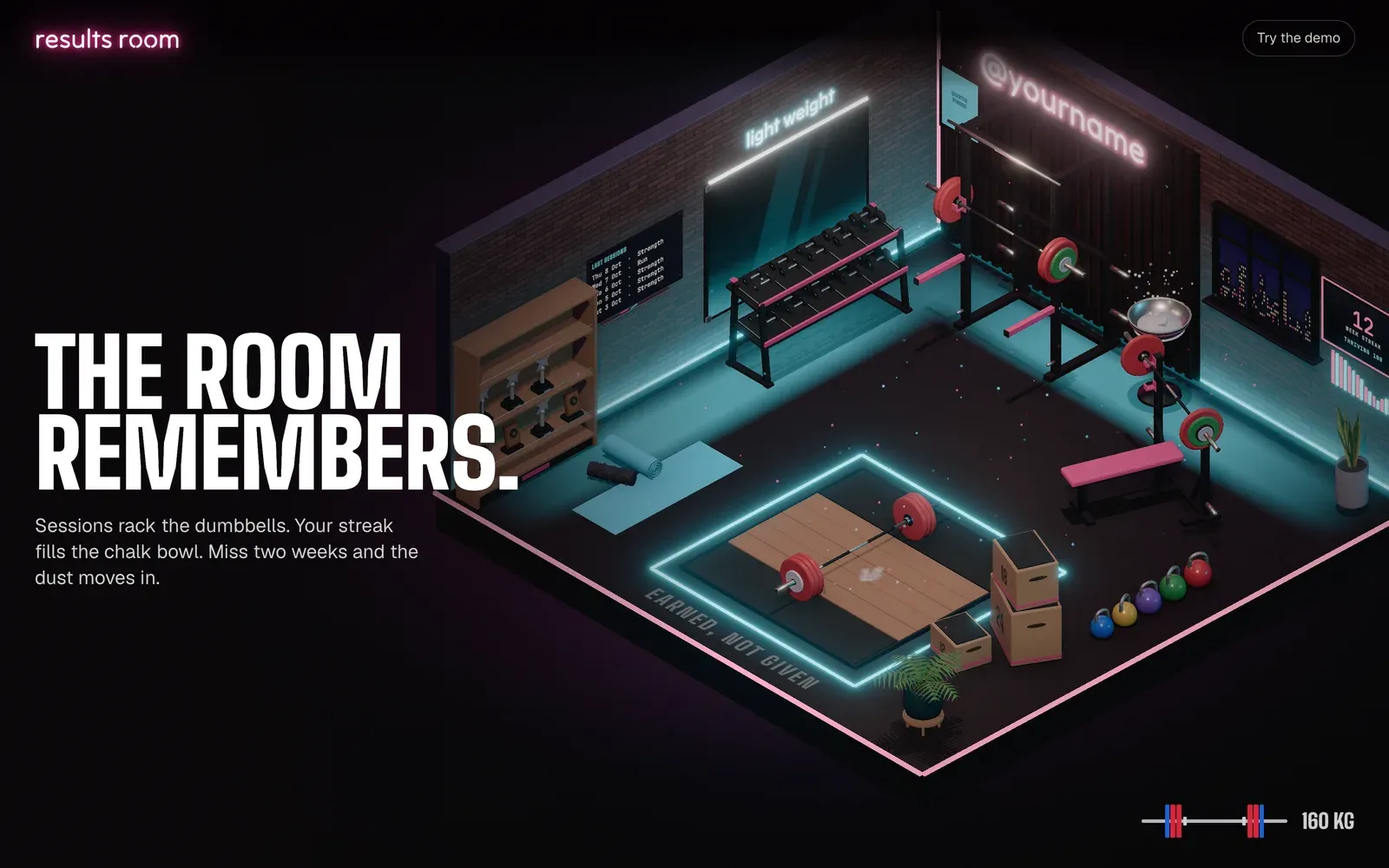 Results Room